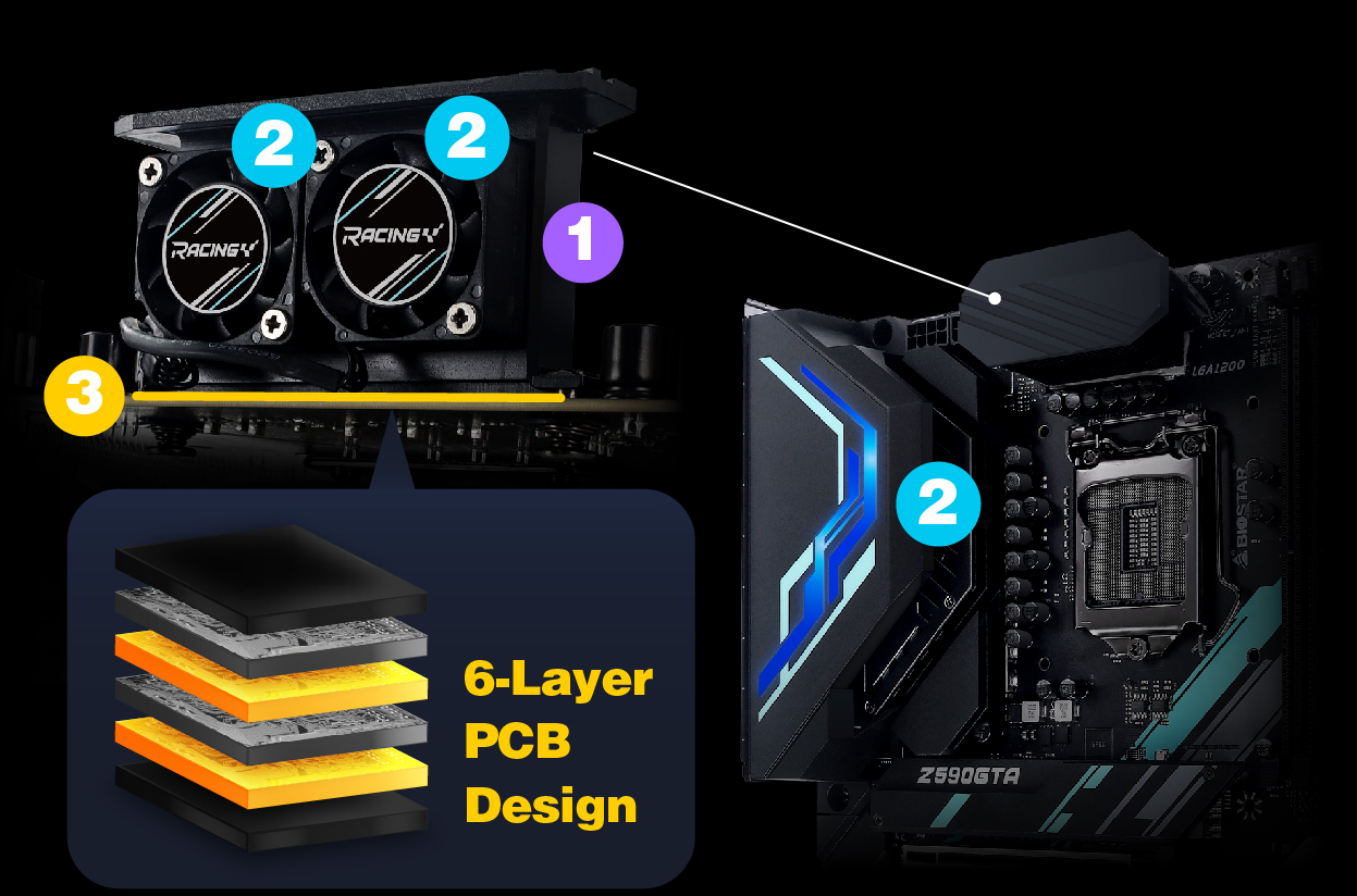 Z590GTA｜BIOSTAR｜株式会社アユート PCパーツ・VR・オーディオ